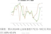 江苏国信：预计2024年上半年净利17亿元-18亿元 同比增长51.68%-60.6%