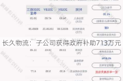 长久物流：子公司获得政府补助713万元