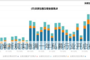 登记备案新规实施满一年私募行业开启存量竞争