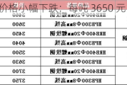 韶湘粤建材价格小幅下跌：每吨 3650 元