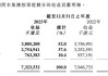 国恩控股发布年度业绩 净利润316.7万港元