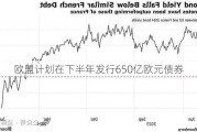 欧盟计划在下半年发行650亿欧元债券
