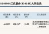 新三板基础层公司江仪股份大宗交易溢价12.78%，成交金额195.94万元