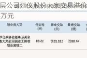 新三板基础层公司江仪股份大宗交易溢价12.78%，成交金额195.94万元