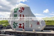 旅游板块探底回升 长白山2连板