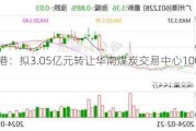 广州港：拟3.05亿元转让华南煤炭交易中心100%股权