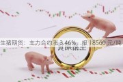 生猪期货：主力合约涨 3.46%，报 18560 元/吨