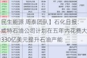 【民生能源 周泰团队】石化日报：科威特石油公司计划在五年内花费大约330亿美元提升石油产能