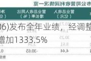 清晰医疗(01406)发布全年业绩，经调整亏损净额4574.4万港元 同比增加1333.5%