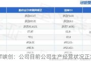 ST峡创：公司目前公司生产经营状况正常