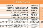 国林科技:关于合计持股5%以上股东减持至5%以下暨权益变动的提示性公告