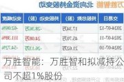 万胜智能：万胜智和拟减持公司不超1%股份