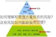 如何理解和管理古董投资的风险？这些风险如何影响投资回报？