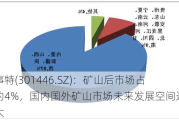 福事特(301446.SZ)：矿山后市场占比约4%，国内国外矿山市场未来发展空间还是很大