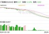 ST爱康濒临退市，两只中证1000ETF罕见双双“踩雷”！