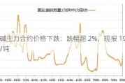 纯碱主力合约价格下跌：跌幅超 2%，现报 1998 元/吨