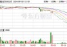 ST阳光大宗交易折价成交60.00万股