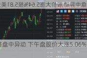 极速网络盘中异动 下午盘股价大涨5.06%报17.44美元