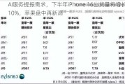 AI服务提振需求，下半年iPhone 16出货量将增长10%，苹果盘中再新高