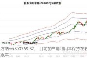 德方纳米(300769.SZ)：目前的产能利用率保持在较高水平