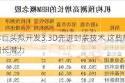 半导体巨头拟开发3.3D先进封装技术 这些概念股具备高增长潜力