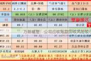 万朗磁塑：公司应收账款回收风险较小