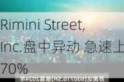 Rimini Street, Inc.盘中异动 急速上涨5.70%