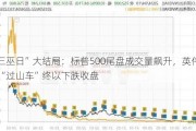 “三巫日”大结局：标普500尾盘成交量飙升，英伟达“过山车”终以下跌收盘