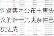 钧濠集团公布出售协议的唯一先决条件已获达成