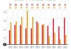 德视佳(01846.HK)6月27日耗资10.3万港元回购2万股