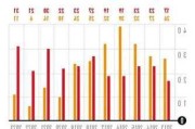 德视佳(01846.HK)6月27日耗资10.3万港元回购2万股