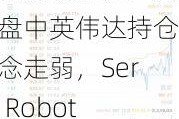 热门板块速睇：美股盘中英伟达持仓概念走弱，Serve Robotics领跌