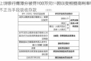 上饶银行鹰潭分被罚100万元：因以变相提高利率等不正当手段吸收存款