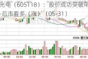 力鼎光电（605118）：股价成功突破年线压力位-后市看多（涨）（05-31）