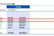 连连数字：2023年数字支付额达2.0万亿元，同比增长73.5%，活跃客户数量130万家