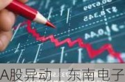 A股异动丨东南电子盘中涨6% 实控人之一仇文奎拟增持不超1200万元