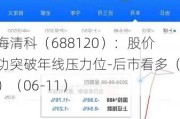 华海清科（688120）：股价成功突破年线压力位-后市看多（涨）（06-11）