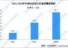 中瑞股份：主要产品终端应用场景包括新能源汽车、电动工具、电动自行车、智能家居、储能等市场