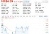 粉笔(02469)6月13日斥资3907.83万港元回购902万股