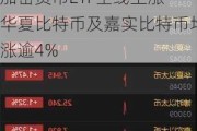 加密货币ETF全线上涨 华夏比特币及嘉实比特币均涨逾4%