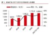 主要矿产品量价齐升 紫金矿业上半年预盈145.5亿元至154.5亿元