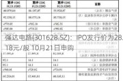 强达电路(301628.SZ)：IPO发行价为28.18元/股 10月21日申购