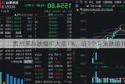 贵州茅台跌幅扩大至1%，近1个月累跌逾10%