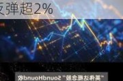 美股人工智能概念盘初普跌，SoundHound跌约2%，苹果反弹超2%