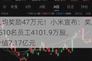 人均奖励47万元！小米宣布：奖励1510名员工4101.9万股，价值7.17亿元