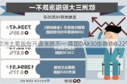 欧洲主要股指开盘涨跌不一 德国DAX30指数跌0.22%