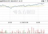 震荡回调行情下高股息更具吸引力，恒生央企ETF(513170)午后涨超2%