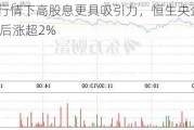 震荡回调行情下高股息更具吸引力，恒生央企ETF(513170)午后涨超2%