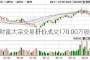 东方财富大宗交易折价成交170.00万股