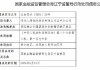 因保险兼业代理渠道财务数据记载不真实 阳光人寿辽宁分公司被责令整改并罚款10万元